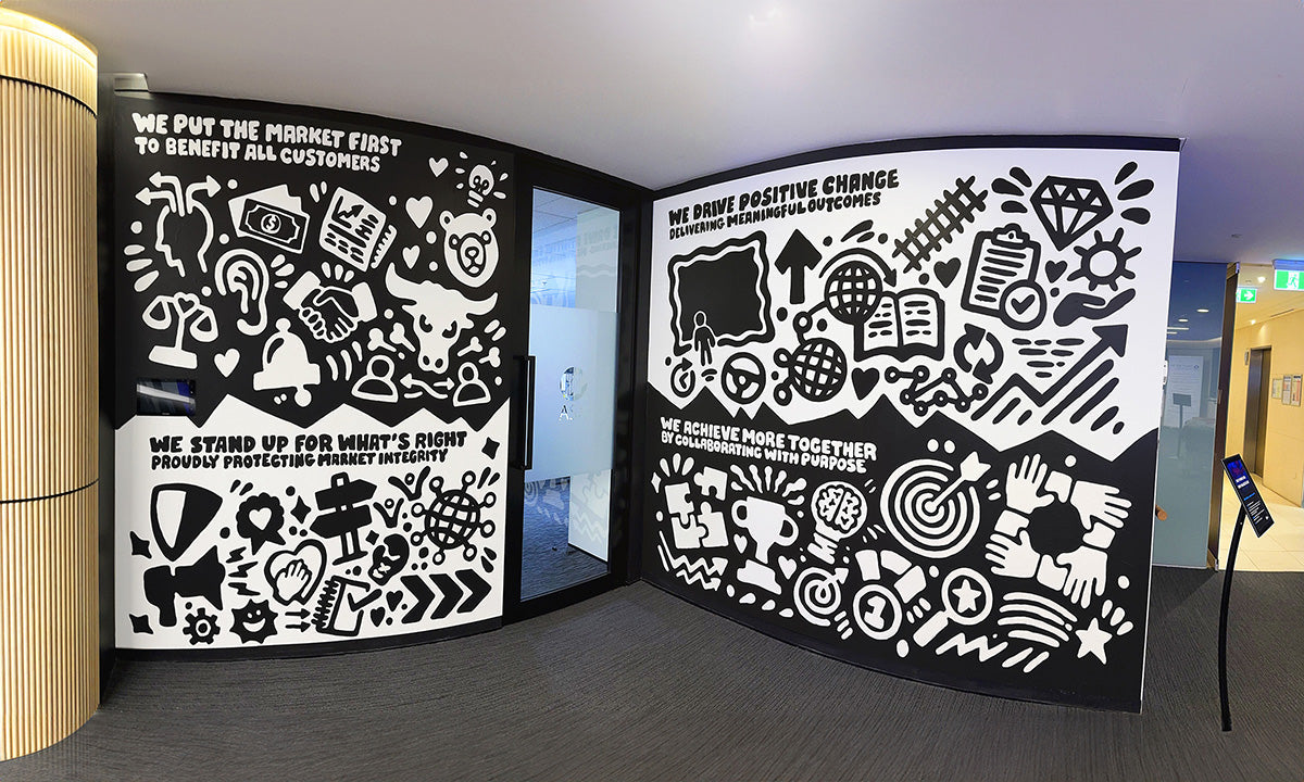 ASX – Company Values Mural